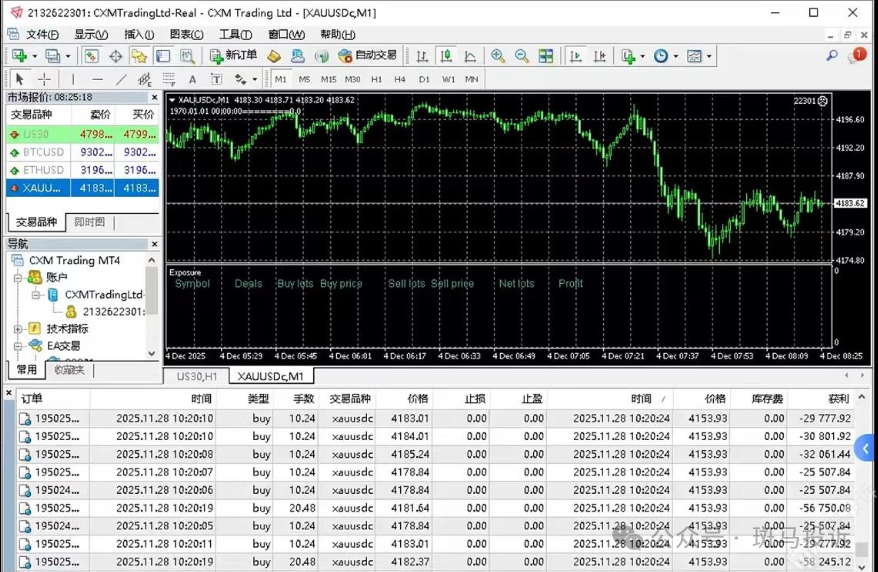 10秒满仓爆仓!希盟这家平台现“千点滑点”,用户控诉滑点陷阱 10秒满仓爆仓!希盟这家平台现“千点滑点”,用户控诉滑点陷阱