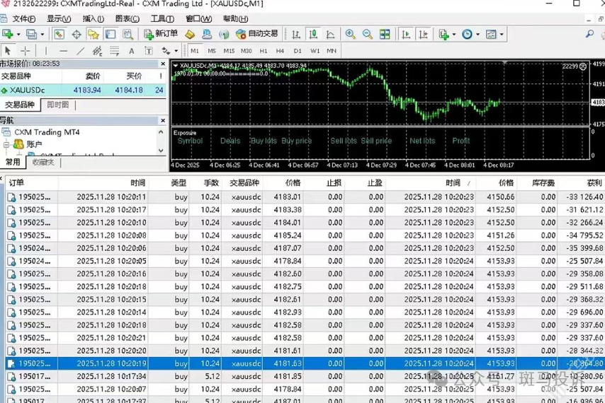 10秒满仓爆仓!希盟这家平台现“千点滑点”,用户控诉滑点陷阱 10秒满仓爆仓!希盟这家平台现“千点滑点”,用户控诉滑点陷阱