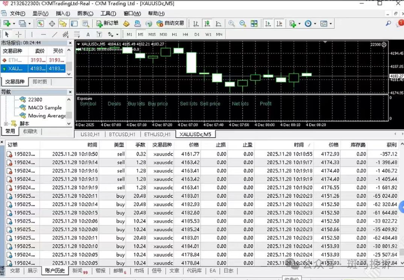 10秒满仓爆仓!希盟这家平台现“千点滑点”,用户控诉滑点陷阱 10秒满仓爆仓!希盟这家平台现“千点滑点”,用户控诉滑点陷阱