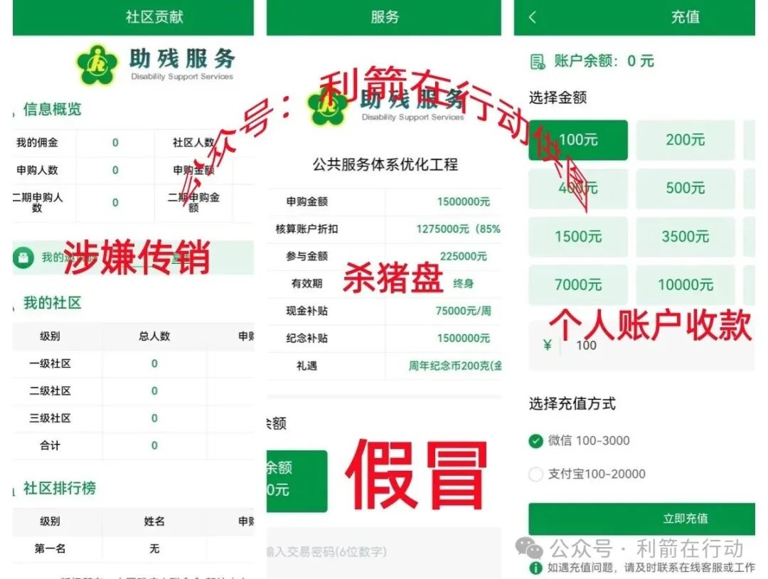 中数汇财,云泊控股,慈善联盟,yochi生态...这12个互联网项目全是骗局!赶紧远离别掉进人家设计好的圈套里! 中数汇财,云泊控股,慈善联盟,yochi生态...这12个互联网项目全是骗局!赶紧远离别掉进人家设计好的圈套里!