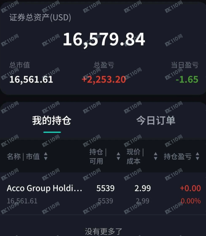 观乾潮和YTcap是杀猪盘!!! 观乾潮和YTcap是杀猪盘!!!