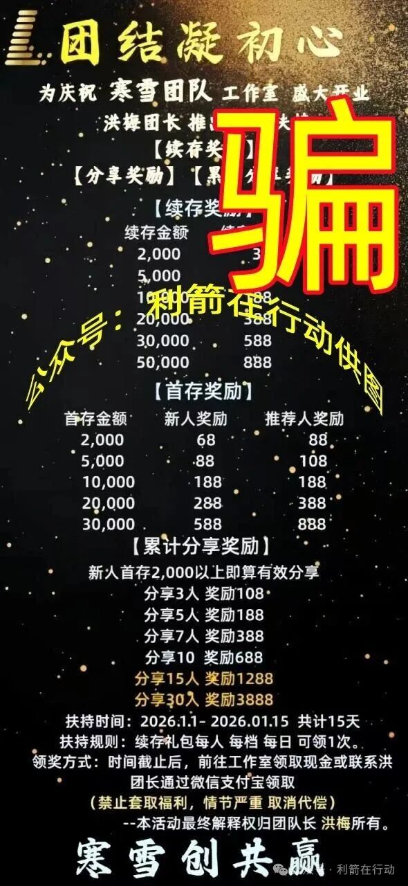 “利名共创”“共富工程”这6个项目涉嫌传销、诈骗、洗钱!有人已经悔不当初了! “利名共创”“共富工程”这6个项目涉嫌传销、诈骗、洗钱!有人已经悔不当初了!