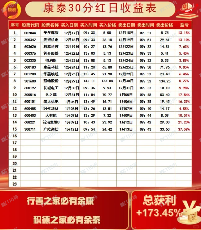 资金盘恒峰资产管理有限公司诈骗