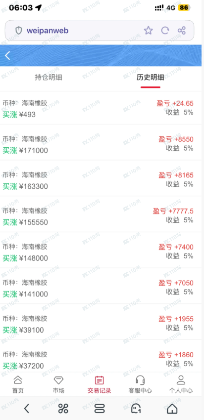 曝光杀猪盘之退伍盘哥 曝光杀猪盘之退伍盘哥