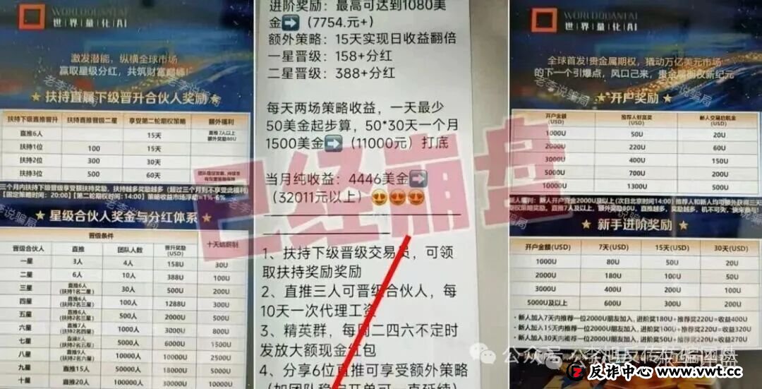 时空量化(DV迪维app)跟单类资金盘骗局,大量单割会员,已经不能提现,要崩盘跑路了! 时空量化(DV迪维app)跟单类资金盘骗局,大量单割会员,已经不能提现,要崩盘跑路了!