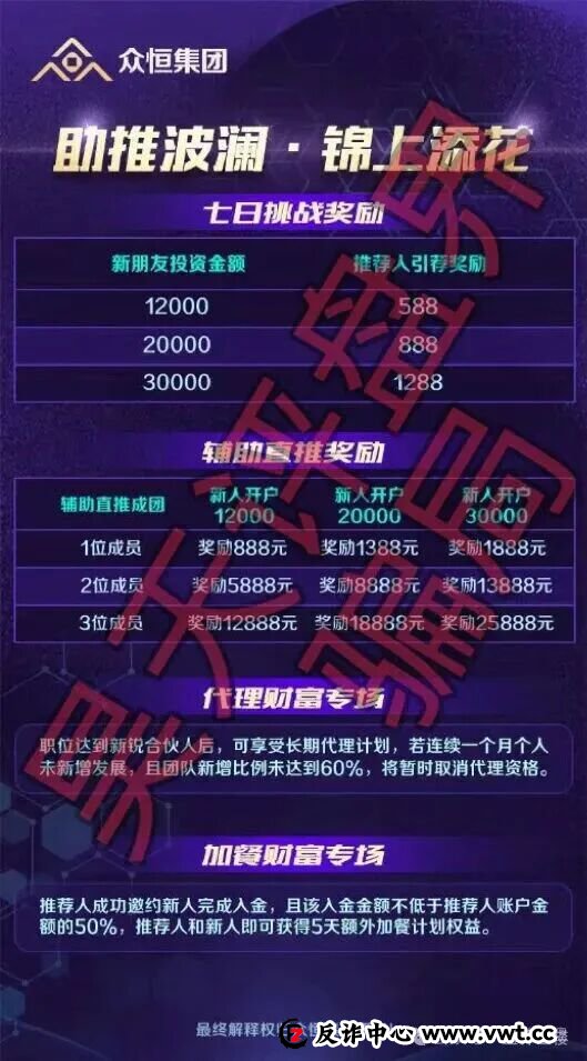 警惕:顶点资本(众恒集团)资金盘骗局,极光交易所崩盘后的平移盘,开始第二次单割!切勿上当! 警惕:顶点资本(众恒集团)资金盘骗局,极光交易所崩盘后的平移盘,开始第二次单割!切勿上当!