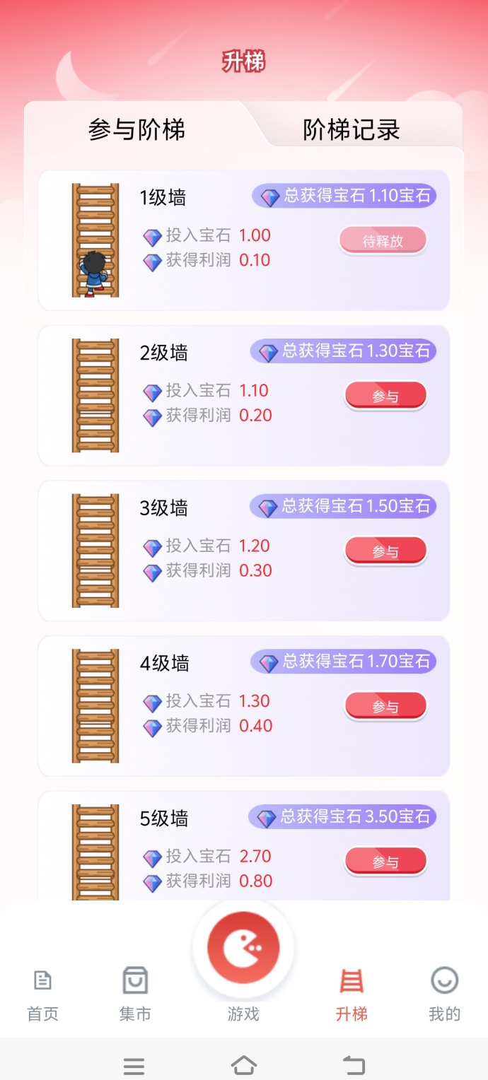 步步生金首码启动!线上线下双轨并行,广告宝石模式开启长期收溢通道! 步步生金首码启动!线上线下双轨并行,广告宝石模式开启长期收溢通道!