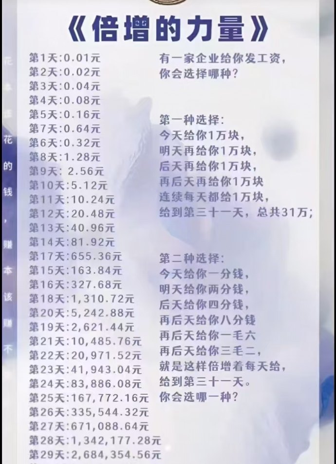 壹生福黄金商城广告新模式，零门槛多板块联动稳步增值！