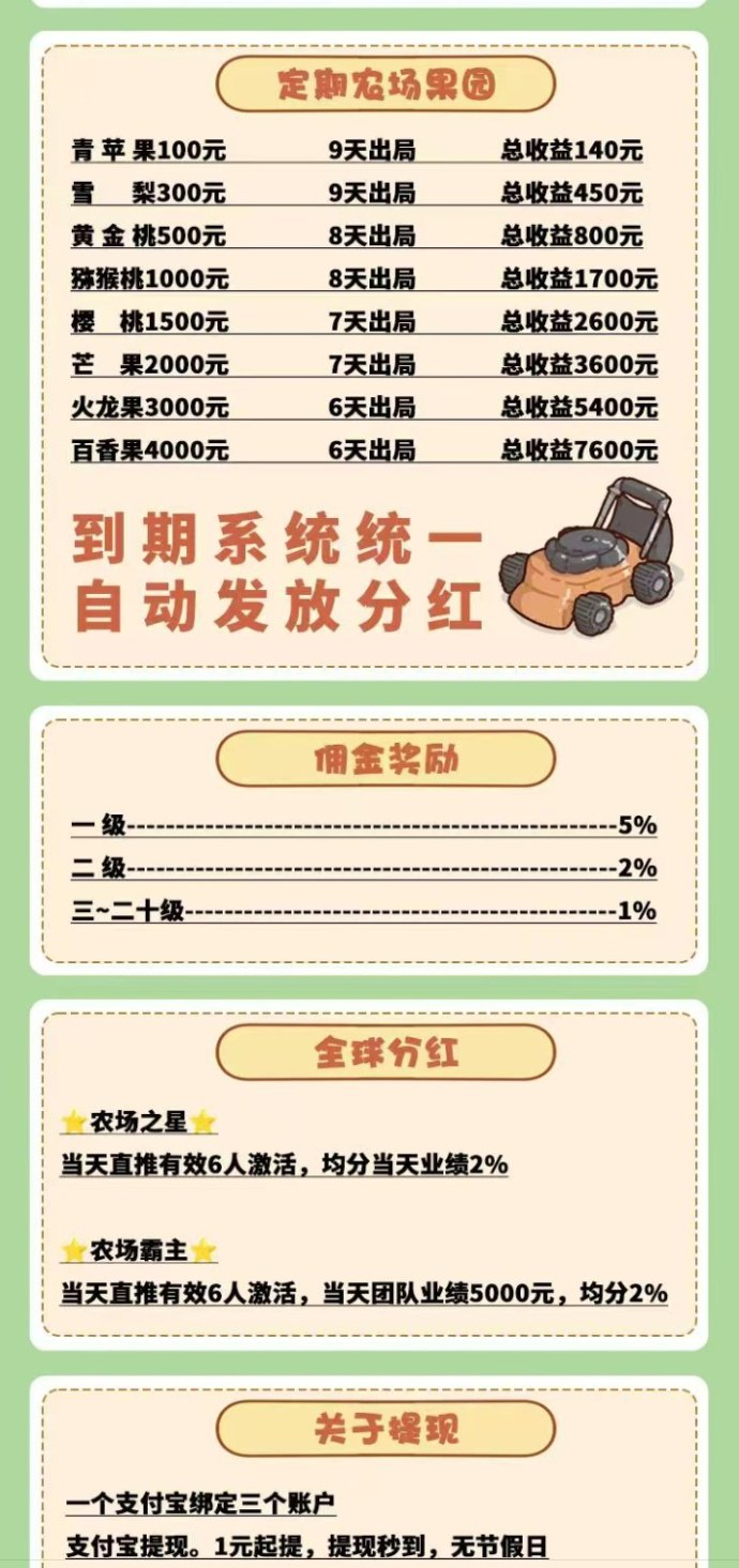 ​时光农场：轻松种植，边玩边赚，开启你的副业之路