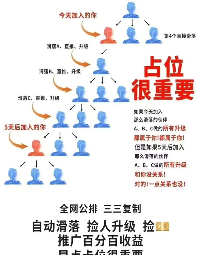 大风剧场：2026财富盛宴，日赚300+！