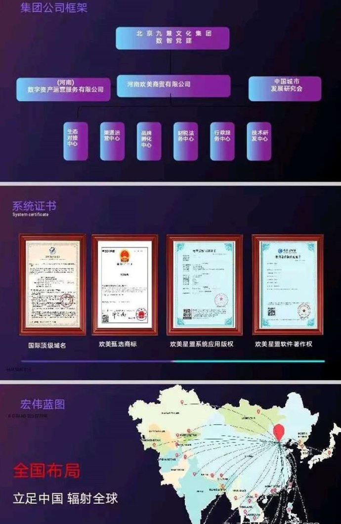 欢美广告平台:全新机遇,打造长期稳定收溢! 欢美广告平台:全新机遇,打造长期稳定收溢!