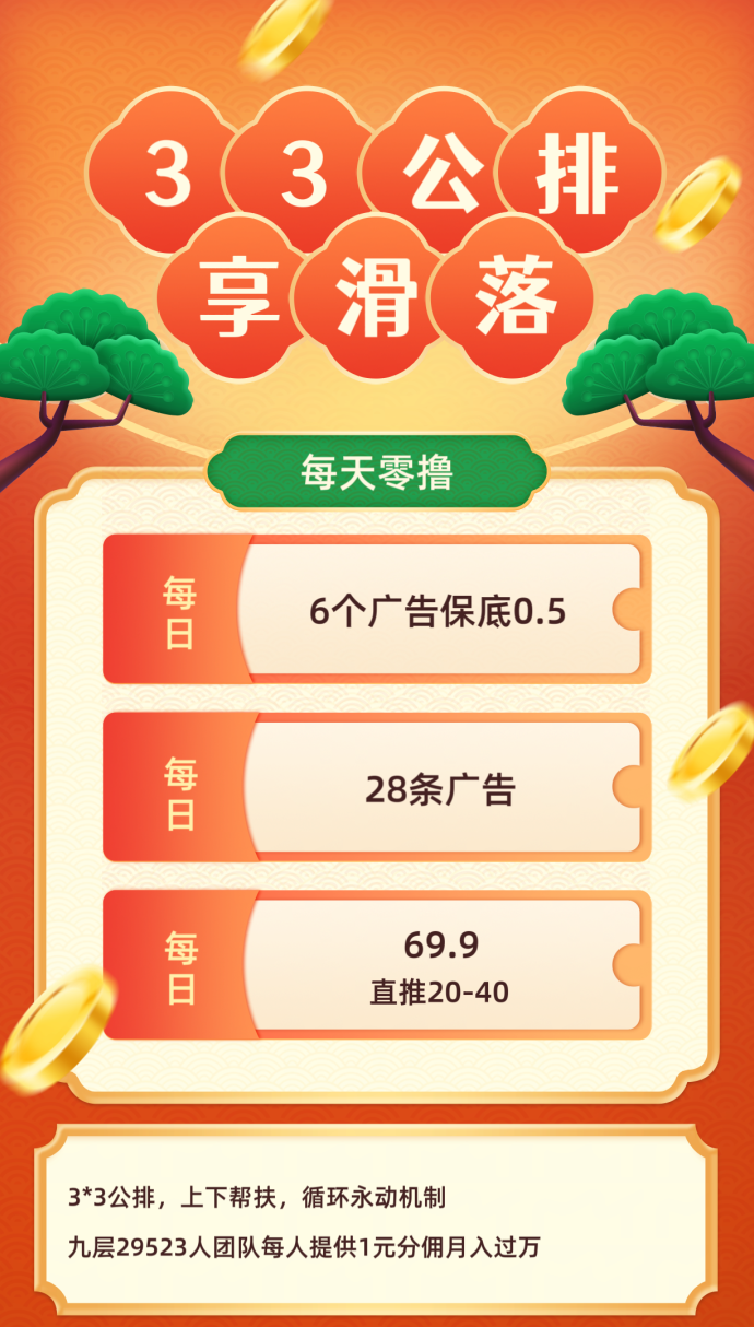 小凡不凡不养机也能赚：三三复制公排，九层奖励永动循环