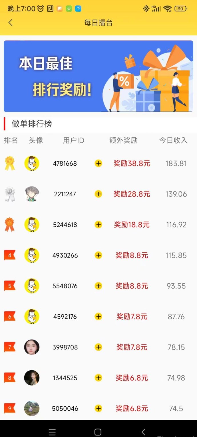 小白赚米：轻松赚取丰厚奖励，秒到账！