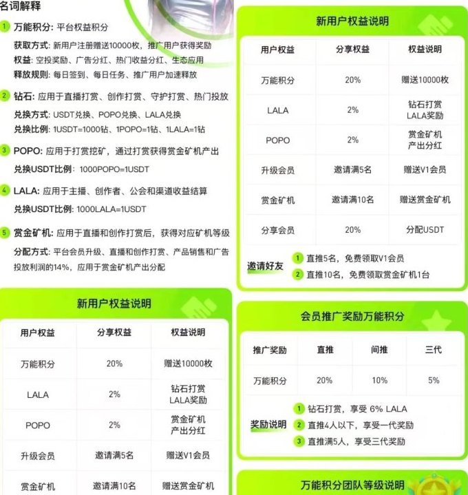 全球看播POPO：火爆预热中！轻松赚取副业收入！