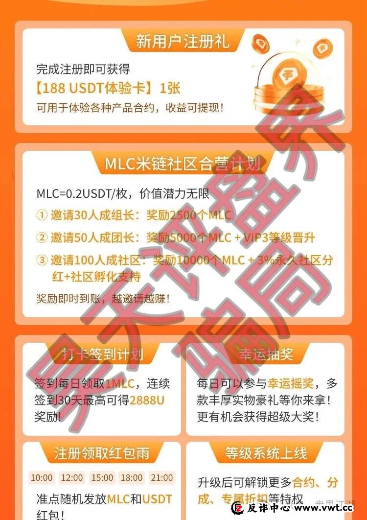 曝光：“米链国际”melink，号称2026第一大盘，本质就是一个分红类资金盘骗局，远离！