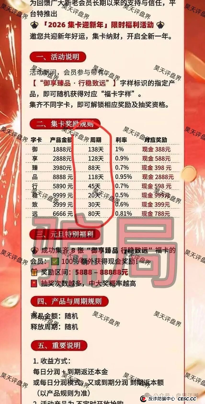 御享臻品资金盘骗局号称可以“代销助推消费返利”,日收益高达1%,典型的资金盘骗局,高度预警! 御享臻品资金盘骗局号称可以“代销助推消费返利”,日收益高达1%,典型的资金盘骗局,高度预警!