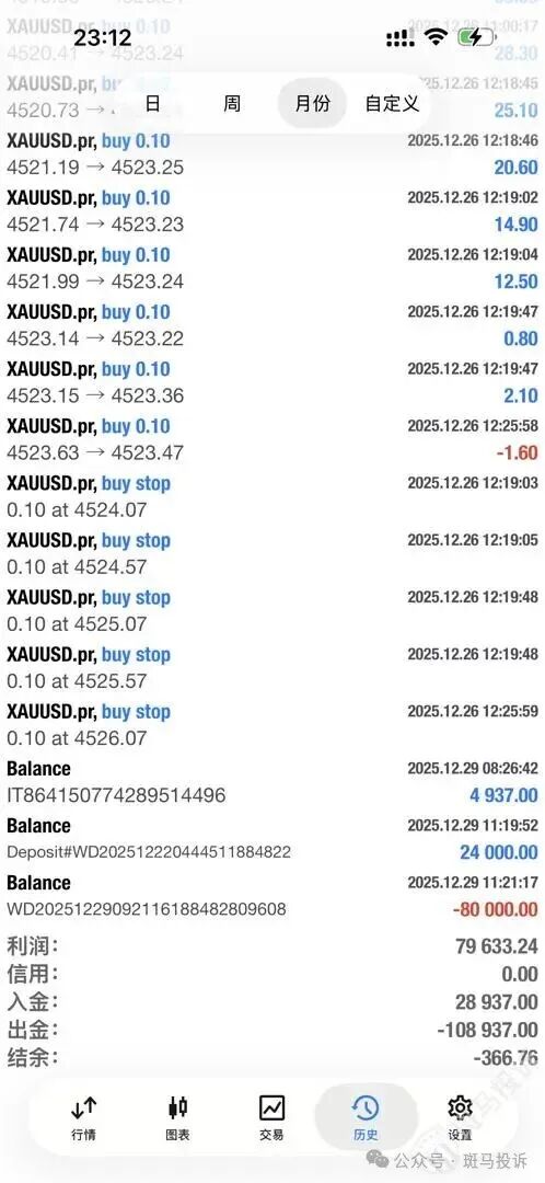 盈利7万美金无法提现？“格伦外汇”这家平台遭投诉：审核竟耗时一个多月！未到账！