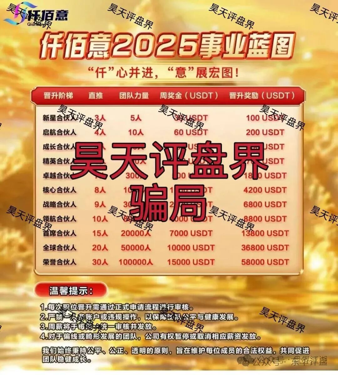 仟佰意（巴克斯BAX交易所）资金盘骗局，操盘手穆欢单割了2千多名会员，高度预警，速度撤离！