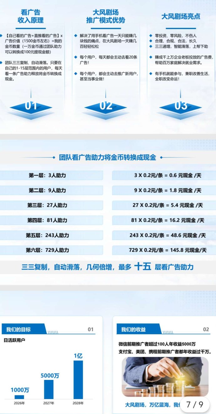 大风剧场看短剧广告,单价高、日赚300+,保底收溢领先! 大风剧场看短剧广告,单价高、日赚300+,保底收溢领先!