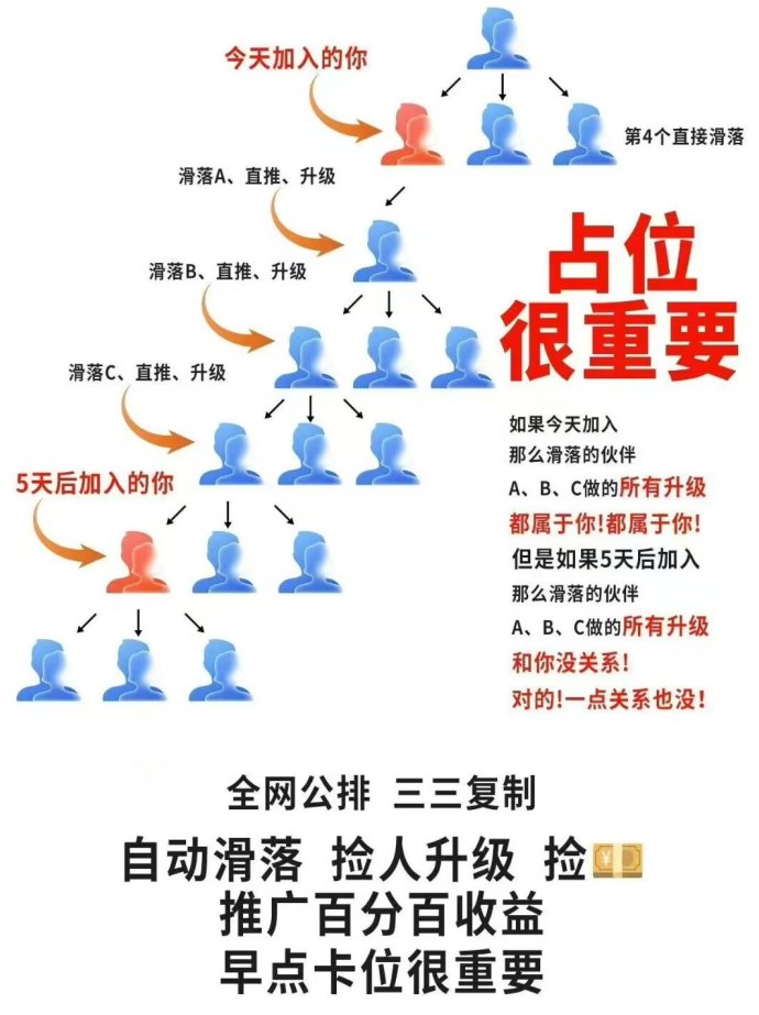 大风剧场看短剧广告,单价高、日赚300+,保底收溢领先! 大风剧场看短剧广告,单价高、日赚300+,保底收溢领先!