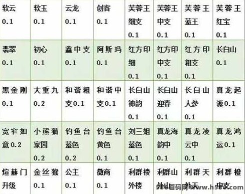 烟盒回收轻松赚:零门槛操作,新手也能快速上手,全程环保又实用! 烟盒回收轻松赚:零门槛操作,新手也能快速上手,全程环保又实用!