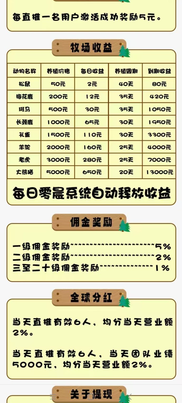 牧场乐园梅花鹿日收12圆,35天轻松赚420圆,牧场养成玩法全解析! 牧场乐园梅花鹿日收12圆,35天轻松赚420圆,牧场养成玩法全解析!