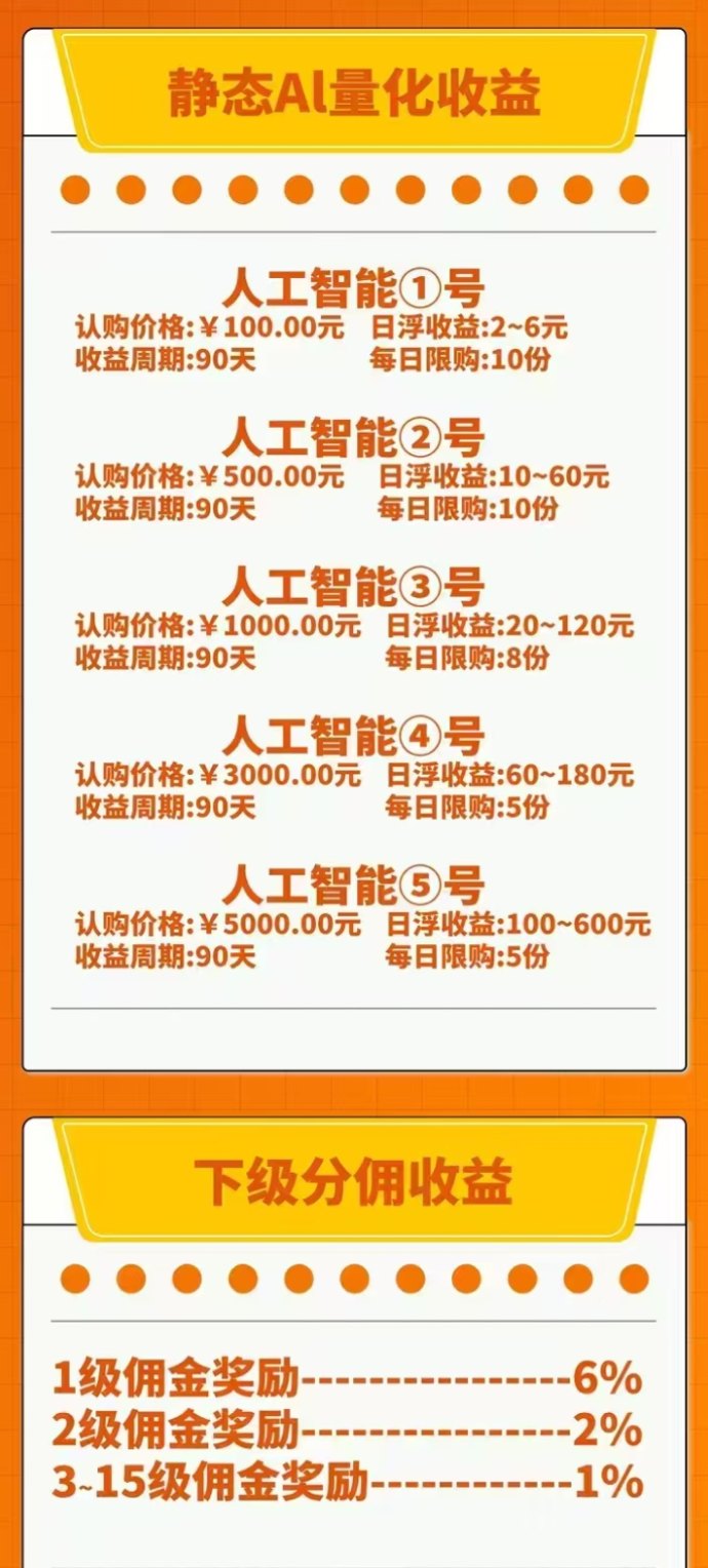 AI量化副业:自动化系统让你轻松赚取稳定收入 AI量化副业:自动化系统让你轻松赚取稳定收入