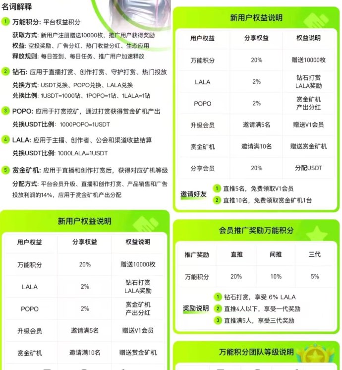 POPO首码预热，零投入赚米，渠道收溢高，轻松月赚！