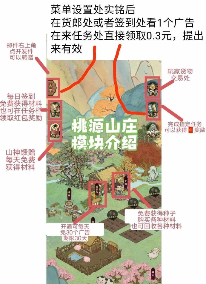 ​桃源山记：保底高，多种创新玩法，轻松赚取收溢！