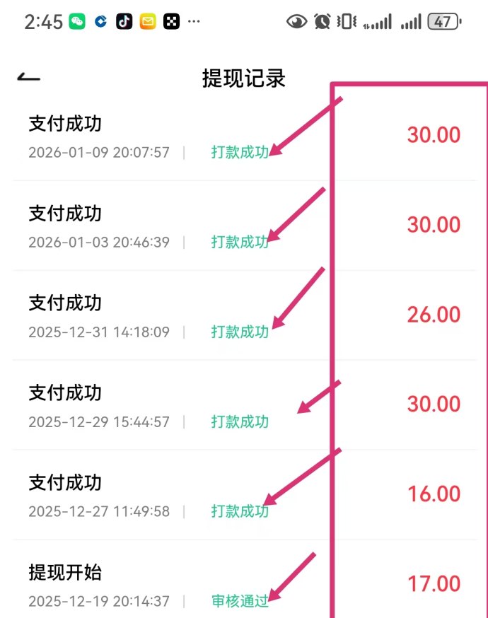 2026电商赚米，团队高收溢，赚米稳稳的！