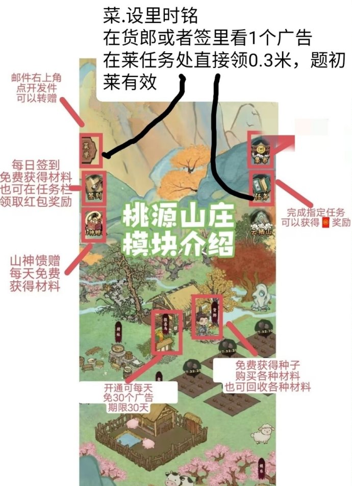桃源山记：轻松赚取玉石，稳定收溢！
