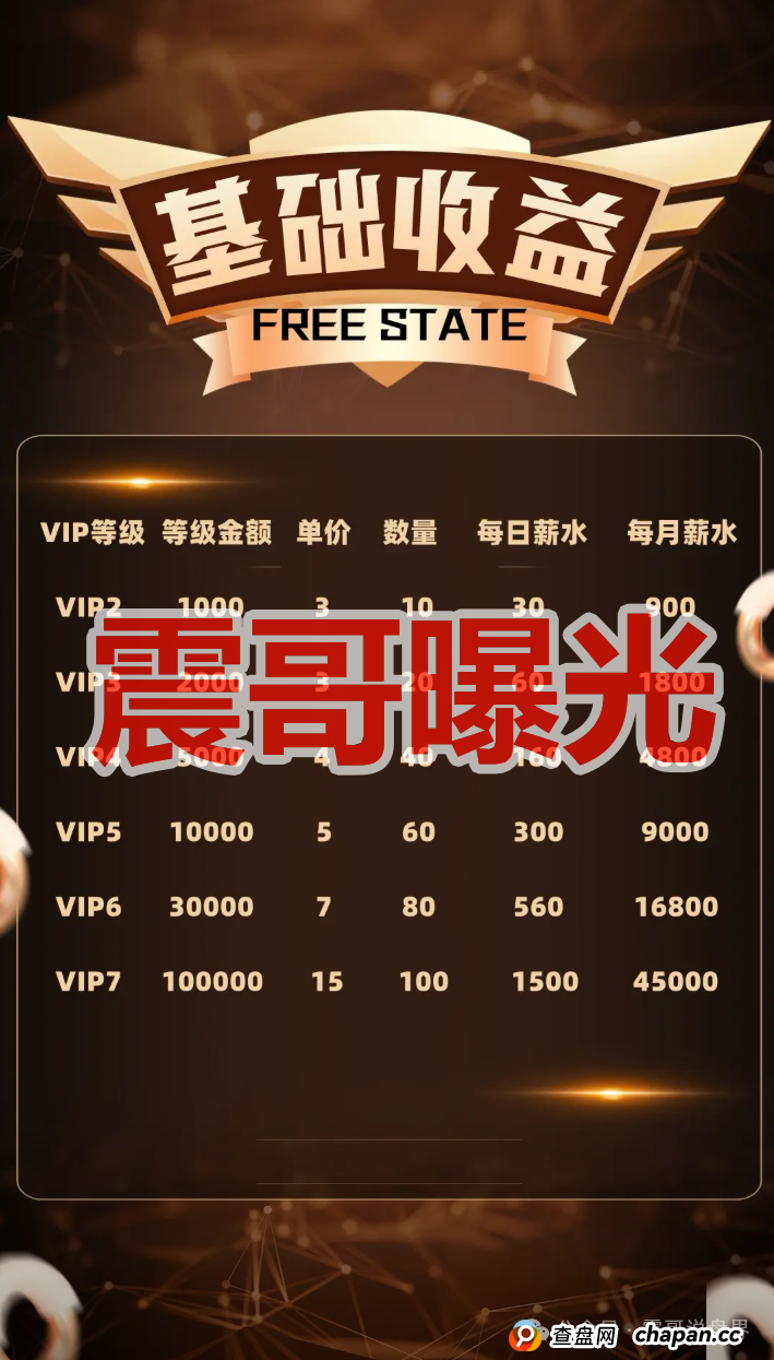 自由态freestate是资金盘骗局，高度预警，即将崩盘