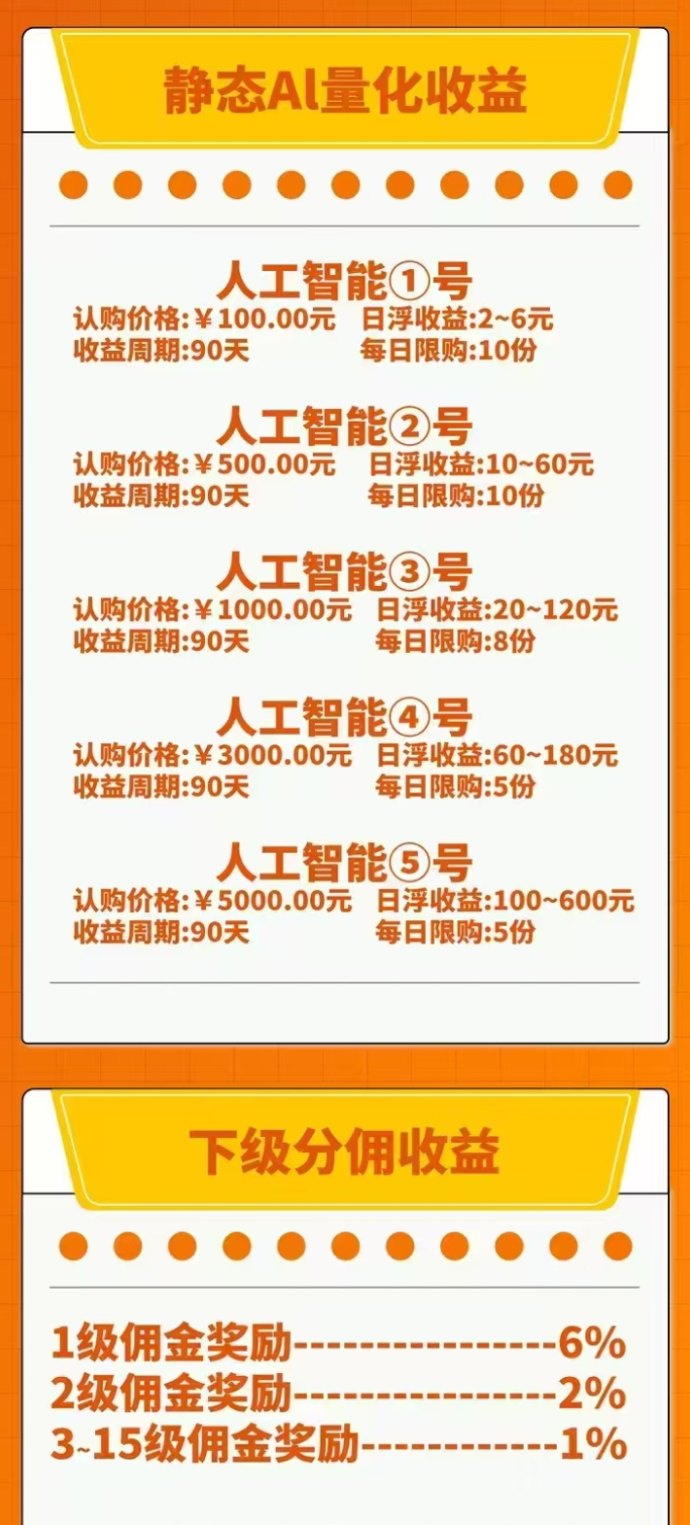 AI自动量化广告工具：纯后台运行，轻松赚取稳定收入！