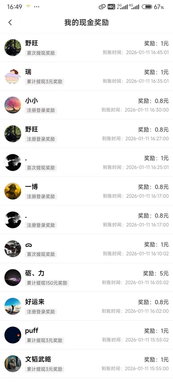 赚友帮大礼包：首次登录送0.3米，推广嘎嘎润！