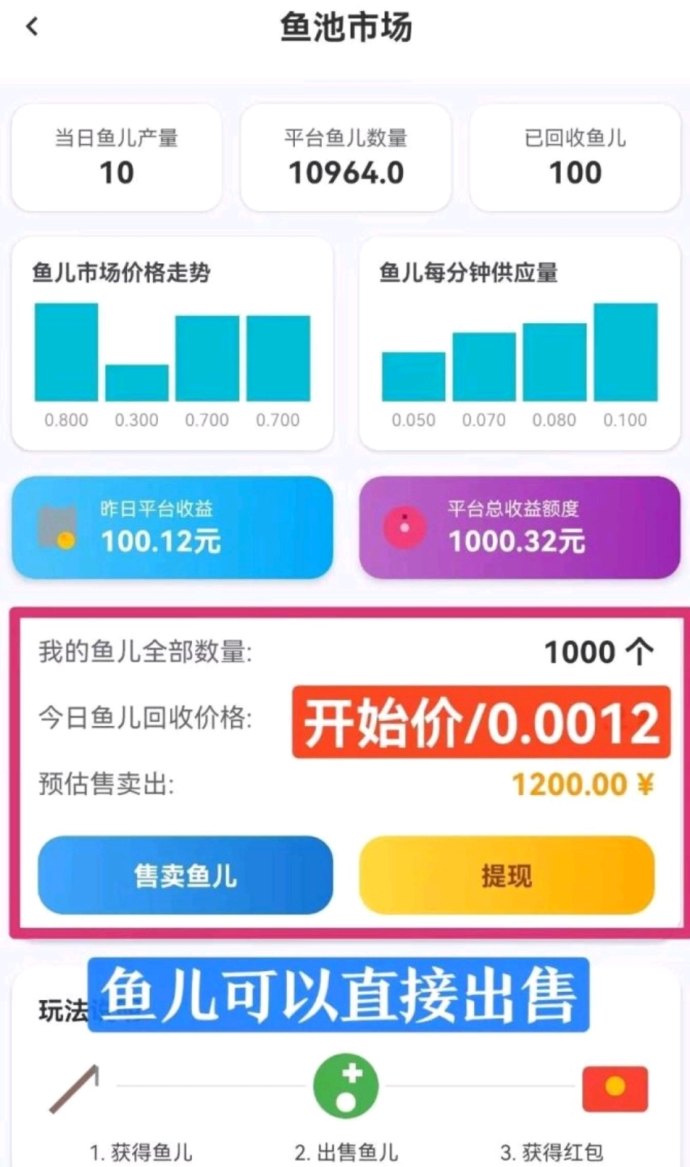 鱼塘APP：看广告养鱼，上线送鱼竿，轻松赚取收溢！
