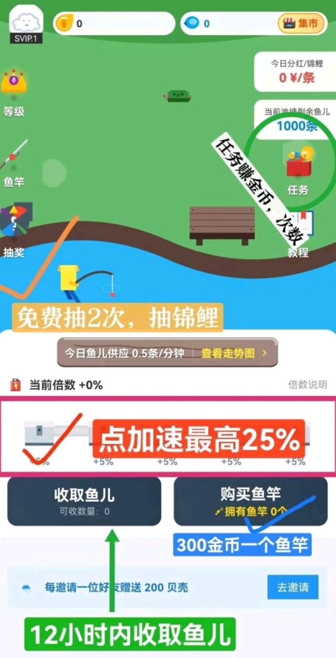 鱼塘APP：看广告养鱼，上线送鱼竿，轻松赚取收溢！