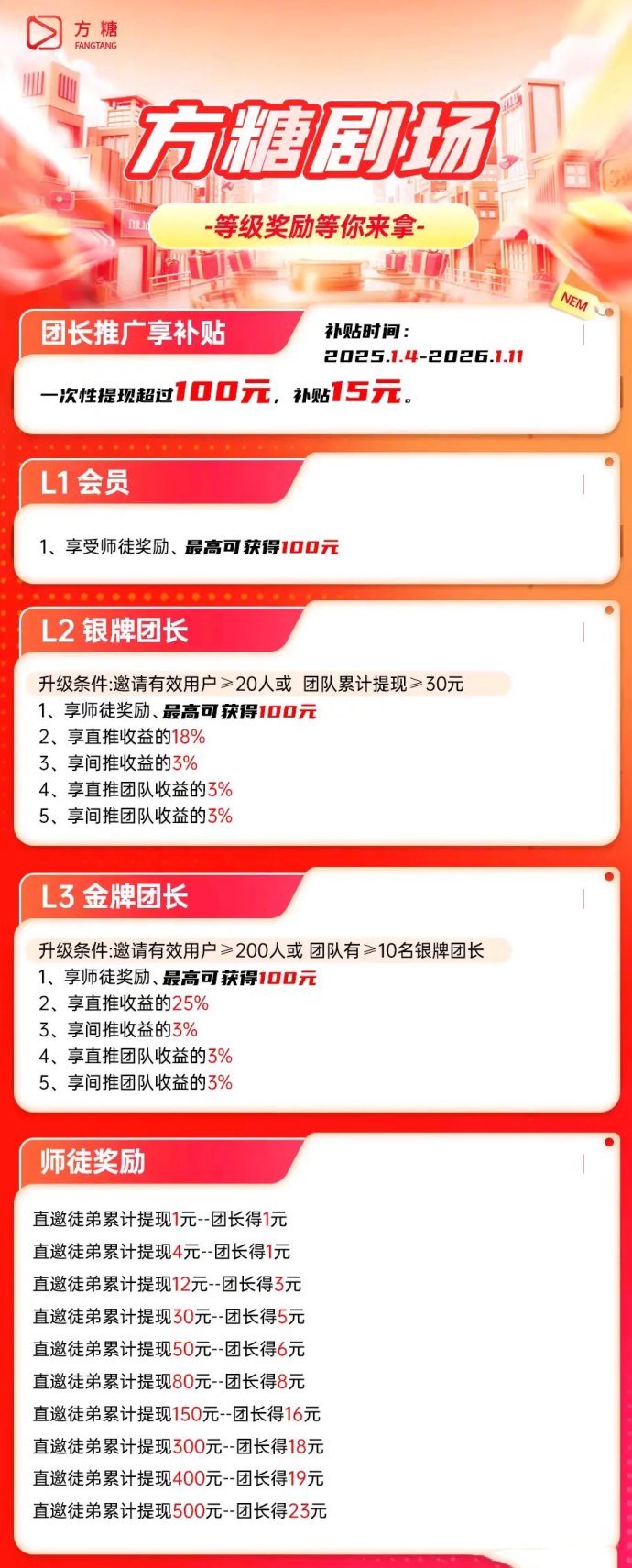 方糖剧场首码上线,高团收溢飙升! 方糖剧场首码上线,高团收溢飙升!