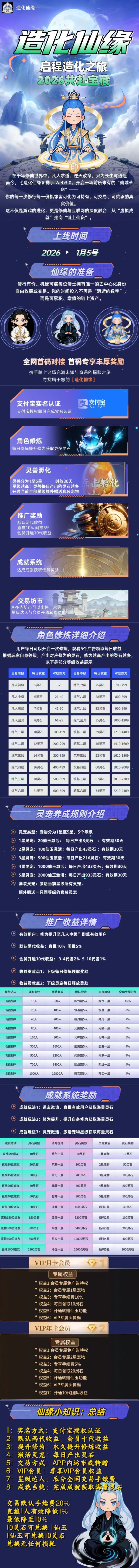 2026新起点首码上线：造化仙缘共识计划正式开启