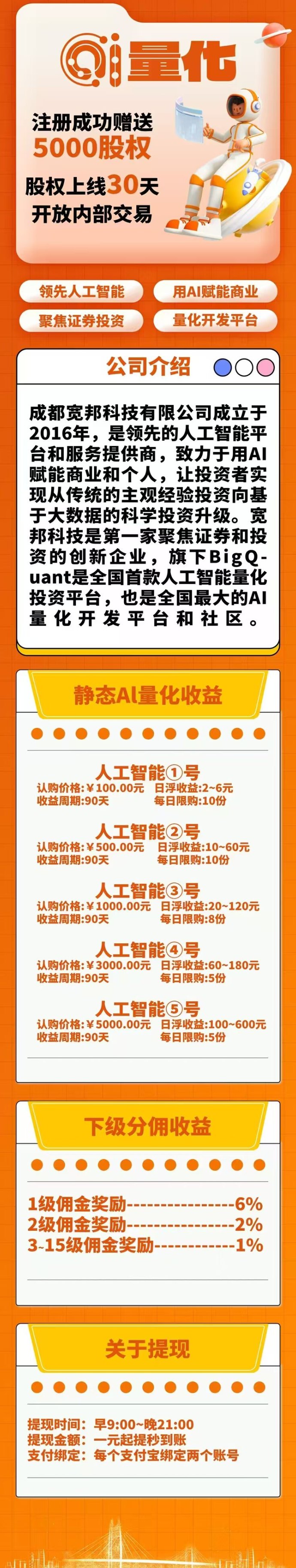 首发上线！AI量化系统启动，送5000股权自动分收溢！