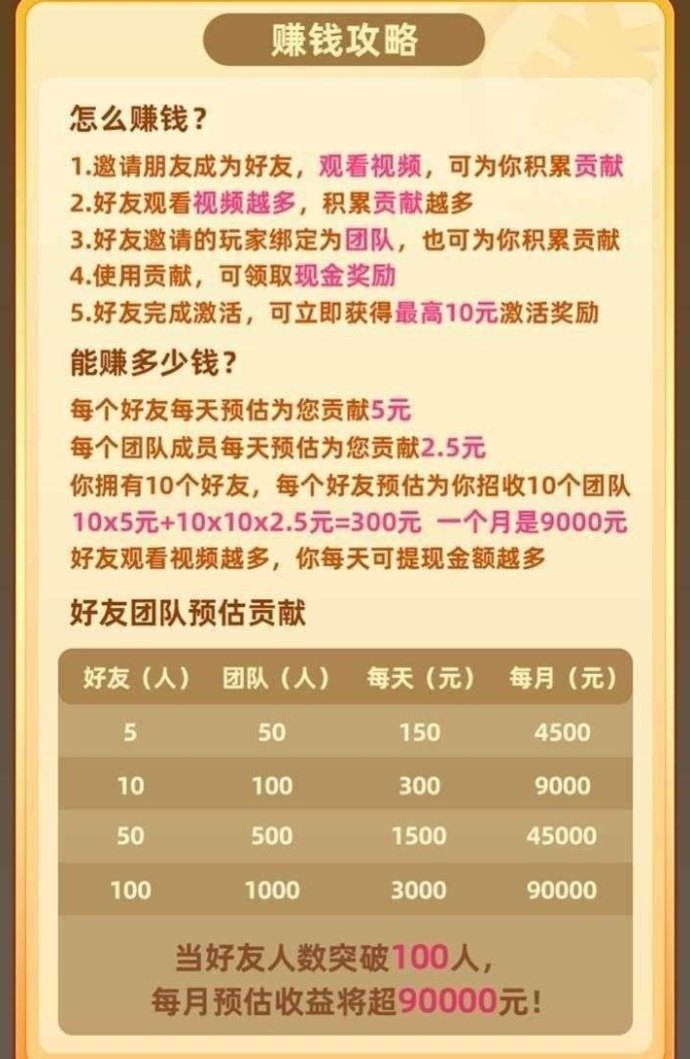 快乐小剧：短剧广告赚，保底收溢高，拉新奖励轻松得！