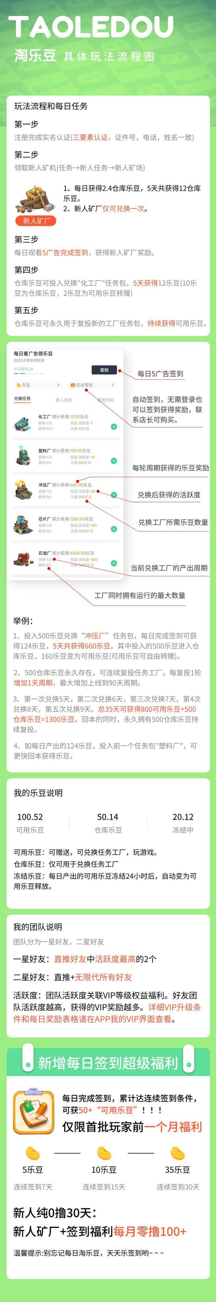 淘乐豆：稳定运行，轻松赚取高回报，奖励不断升级