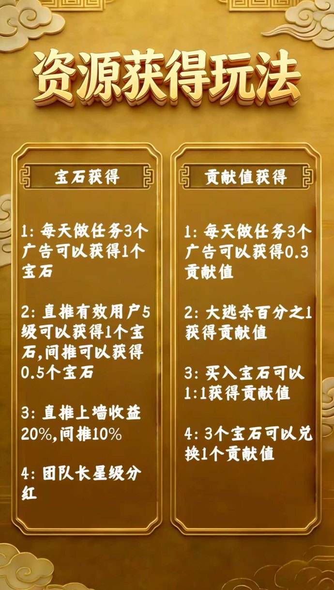 步步升金：内置交换系统，轻松赚取宝石和贡献！