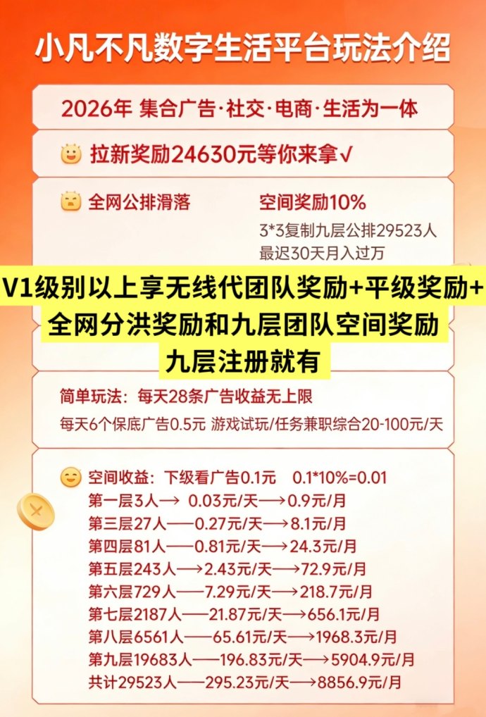 小凡不凡：看广告平台，高收溢任务轻松赚！