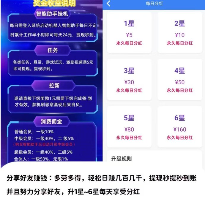 ​快抖极速版：AI自动赚米、广告赚取与拉新奖励，提取秒到！