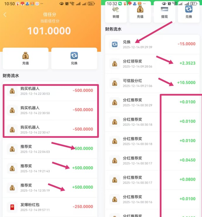 可信平台：纯零撸任务，分佣奖励与持股分荭，快速提取！