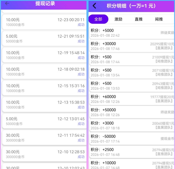 盛世金剧：广告对接，稳定收溢与团队奖励，快速提取补贴高！