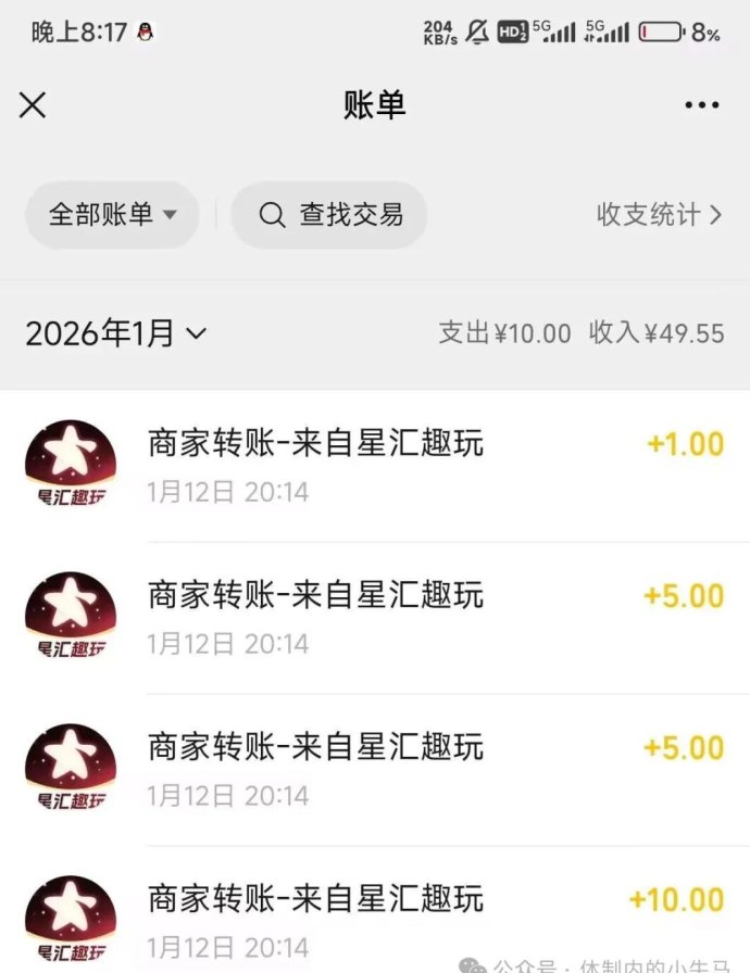 星汇趣玩：半自动褂机赚米，一天10-20米有希望