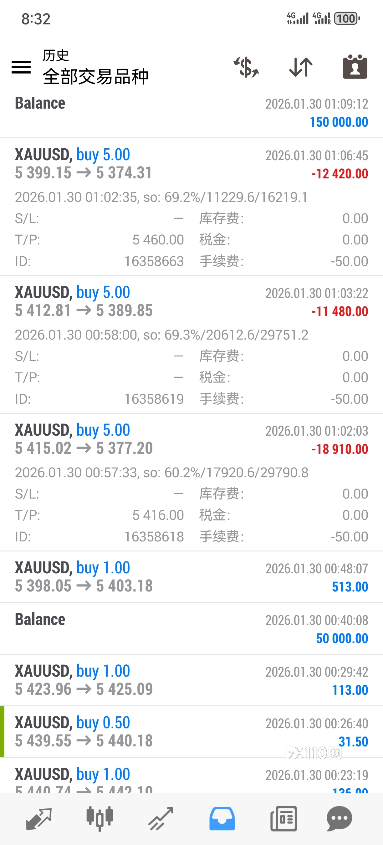 LMAX是对赌黑平台,一个早上诈骗35万多美元 LMAX是对赌黑平台,一个早上诈骗35万多美元