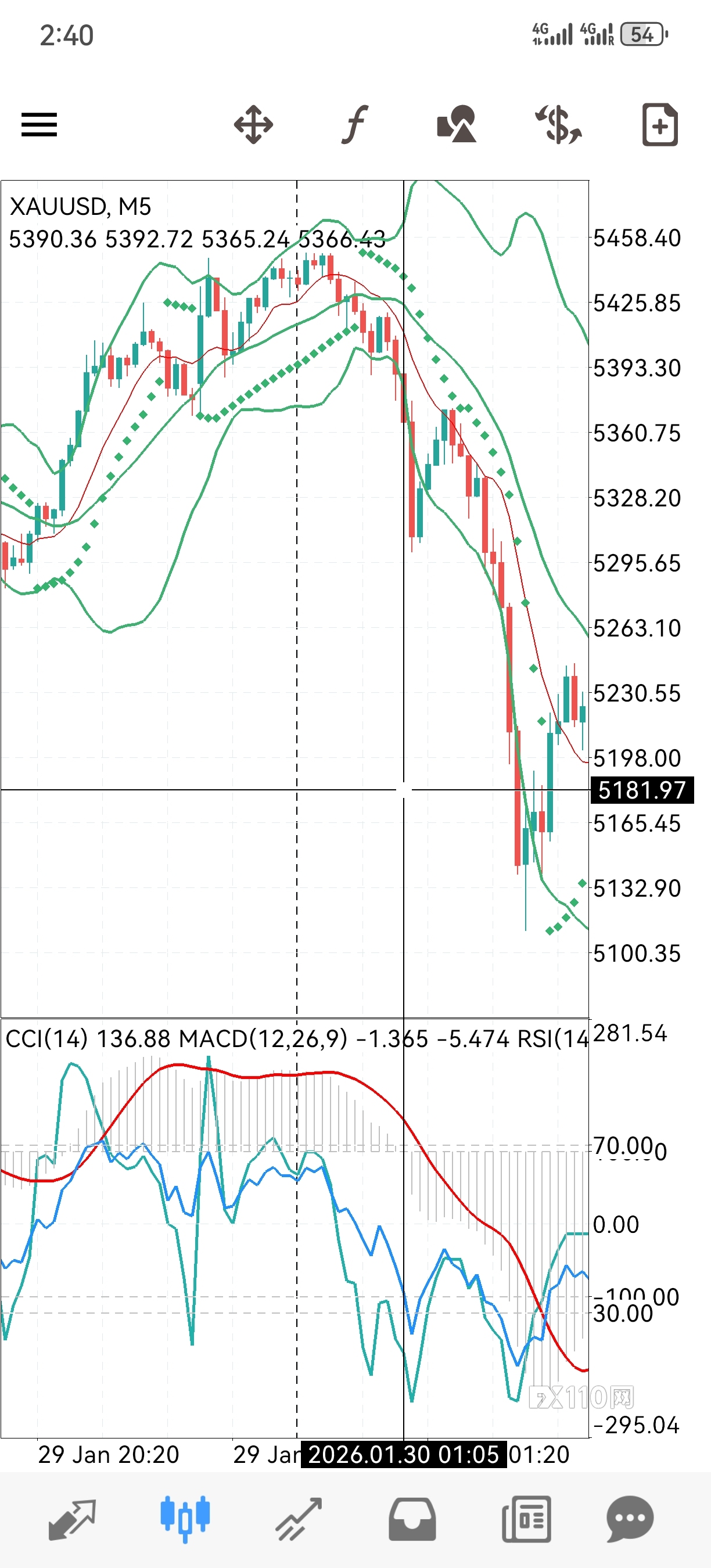 LMAX是对赌黑平台,一个早上诈骗35万多美元 LMAX是对赌黑平台,一个早上诈骗35万多美元