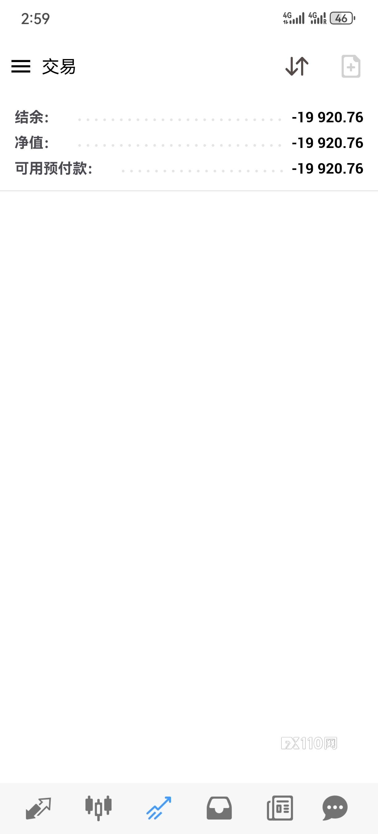 LMAX恶意操纵价格，恶意开仓